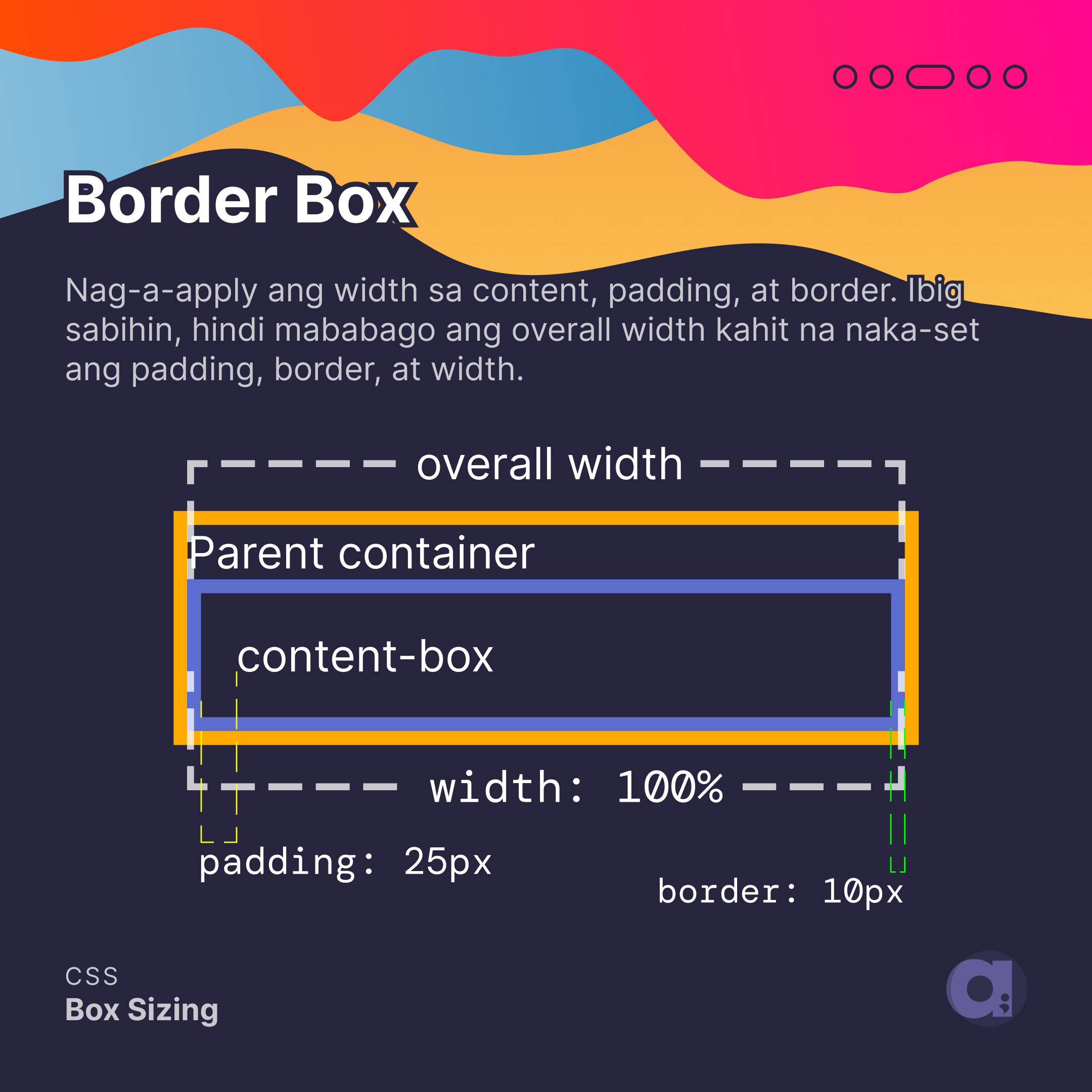 Border-box Nag-a-apply lang ang width sa content, padding, at border. Ibig sabihin, hindi magbabag ang overall width kahit na naka-set ang padding, border, at width.